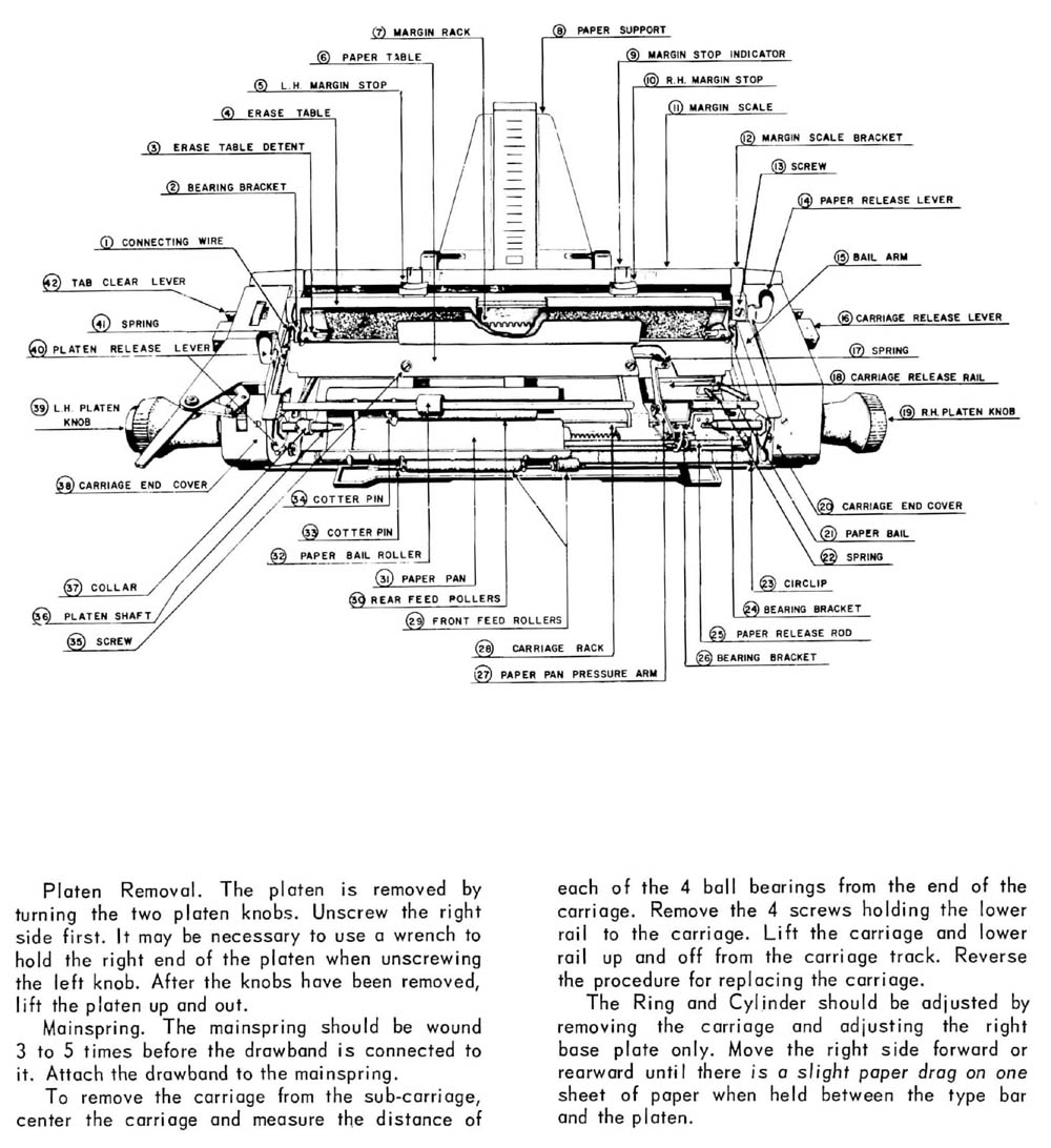 Olympia Standard Typewriter Repair | AMES Basic Repair Training Manual