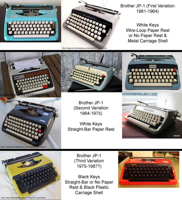 Smith Corona Typewriter | eBay
