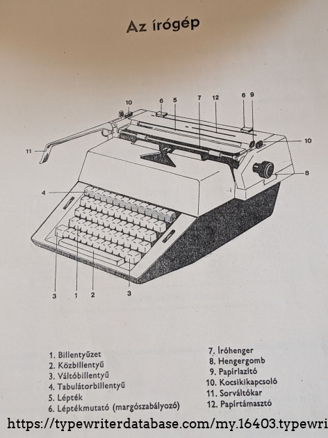 This  is from a Hungarian typewriter manual/lesson book that came with it.