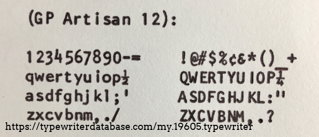 IBM GP Artisan 12 type element