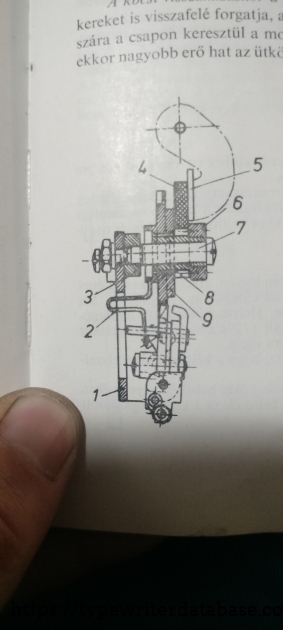 Escapement silent return spring (2) on diagram provided by Barna Horváth.