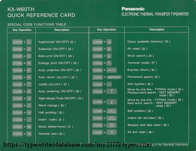 Quick Reference Card 1