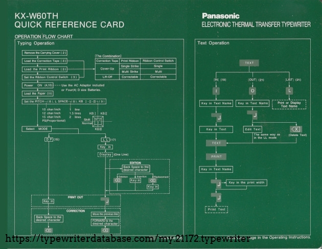Quick Reference Card 2 Quick Reference Card 2