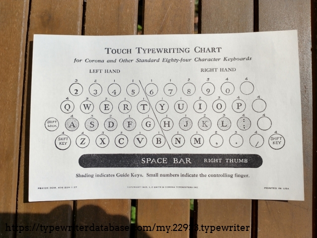 Touch typing guide