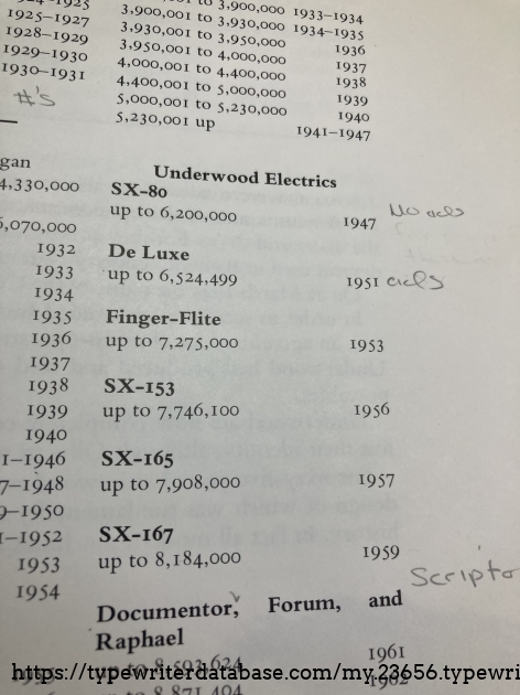 Beeching pg 217. He has these odd codes that are UK only or probably some internal code he had.