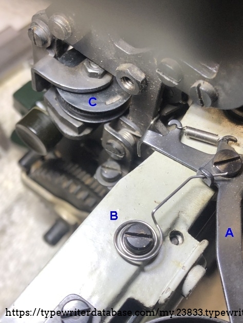 A strikes the bell, B is its actuating spring, 
C is one of the two spring motors for the mechanised margin stop setting.  When the green buttton is pushed and held, the spring motor pulls the (other side) margin stop towards the center,  you can move the carriage back to the required position, release the button and you're set