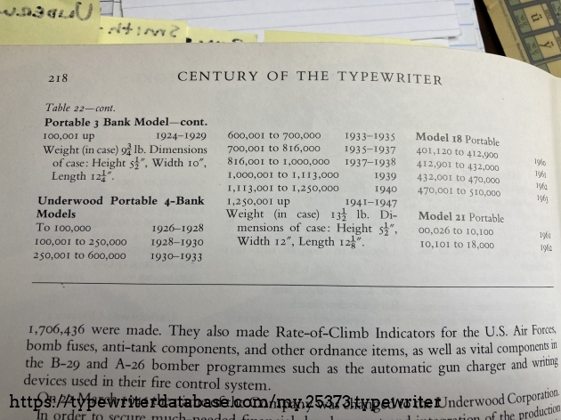 Beeching ,1974, pg 218.