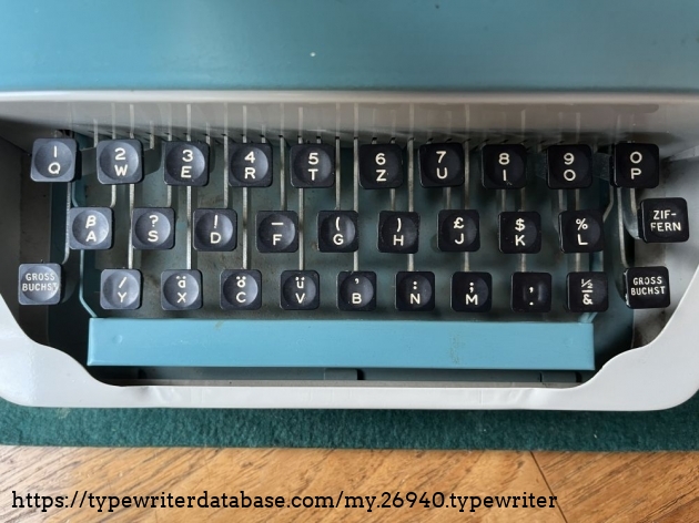 View: German keyboard layout (with special letters: ä, ö, ü, ß)