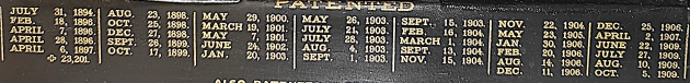 Detail of patent dates.