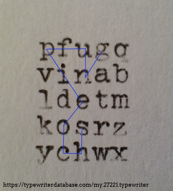 The German word "schoepfung" (genesis) can be created with consequent moving the pointer which explains how easy it was to type using just one pointer and one key. Each corner represents one keystroke. Of course "Sch&ouml;pfung" in German has an uppercase S and an &ouml;-Umlaut.