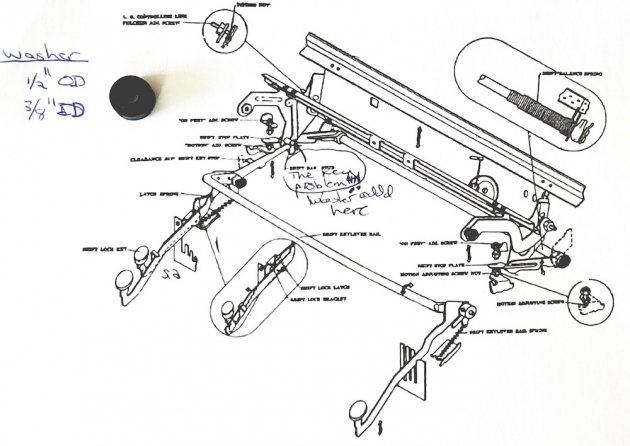Washer and peg position to fix upper-case shifting problems